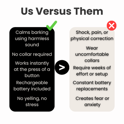Smart Bark Trainer