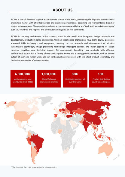 SJCAM Mini 4K Adventure Camera