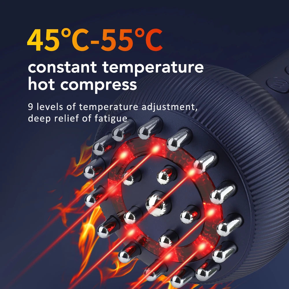 Electric Lymphatic Drainage